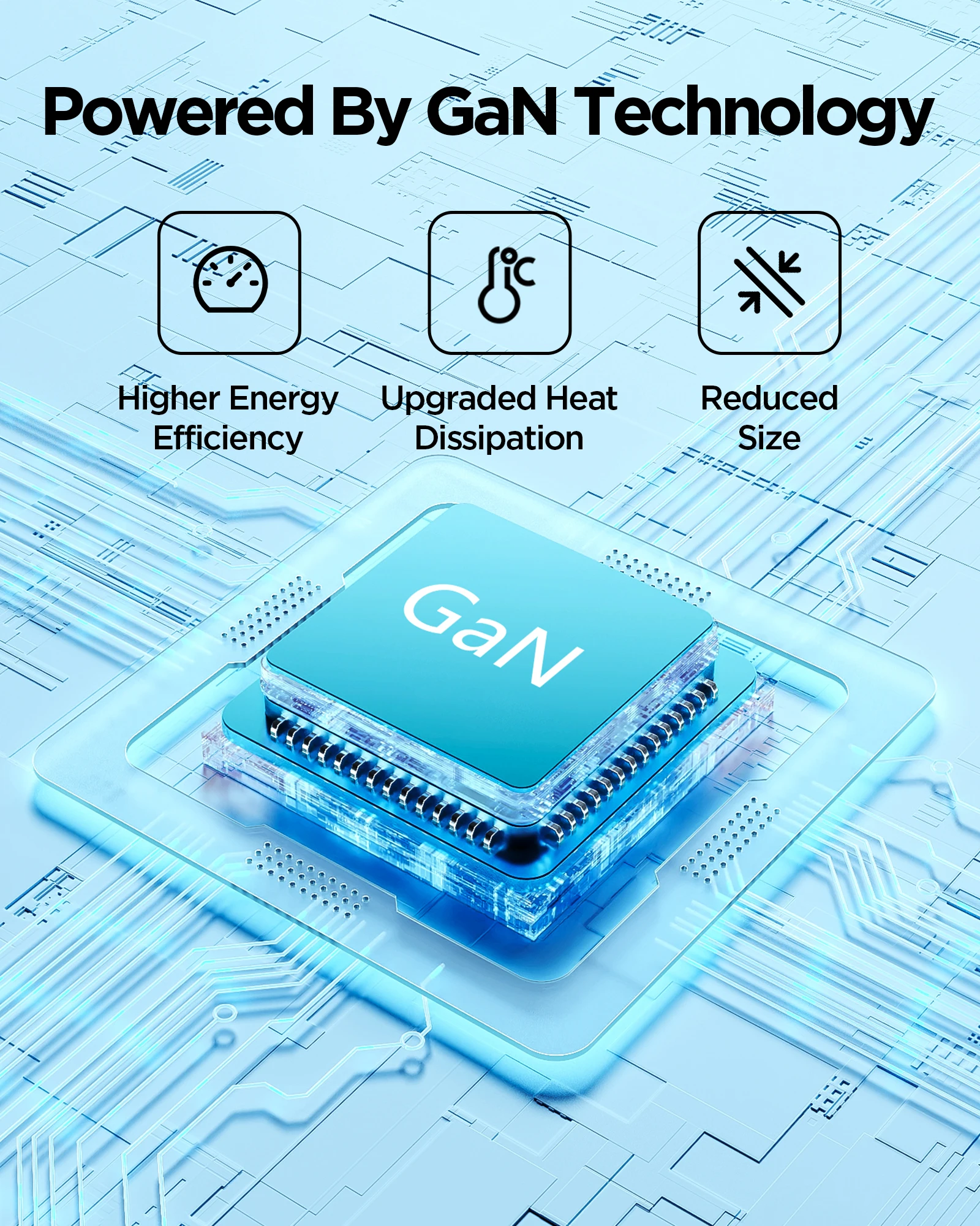 شاحن سريع PISEN 65W GaN - 4 منافذ قابلة للطي مع كابل USB-C بطول 4 أقدام، PPS لأجهزة MacBook وiPad وسلسلة Galaxy S23 وiPhone. #3
