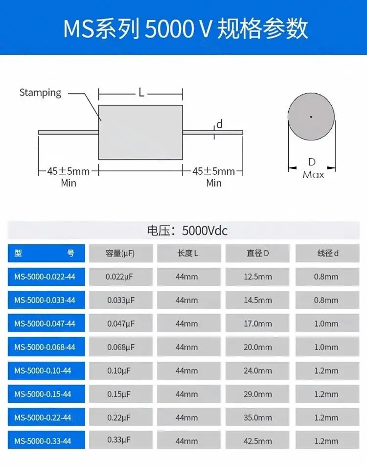 

EACO MS 5000V 0.10UF 0.15UF 0.22UF 0.33UF High Voltage Film Capacitor (5 pieces/bag)