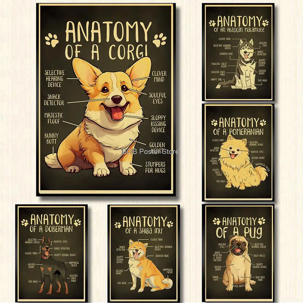 Cute Dog Body Part Analysis Poster Corgi Pug Husky Beagle Funny Art Home Decoration Room Bedroom Bar Cafe Gift Wall Decal