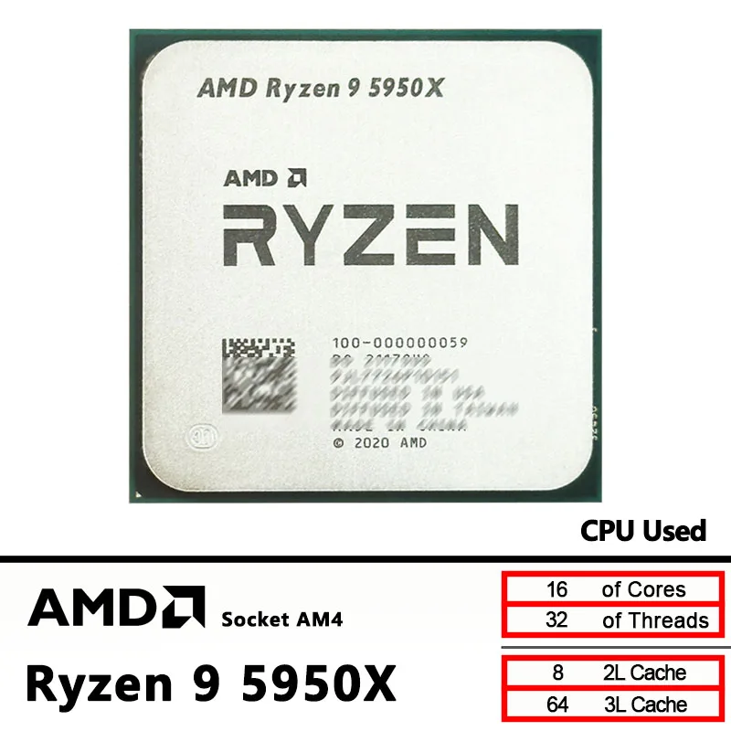 

Процессор AMD Ryzen 9 5950X, б/у, 16-ядерный, 3.4 ГГц, сокет AM4, 105 Вт, без кулера