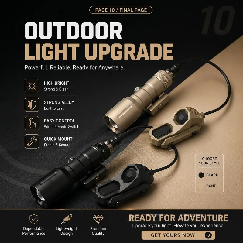 High Lumen Strobe Flash Torch Alloy Made Multi‑Mode Accessory with Replaceable Tail Component