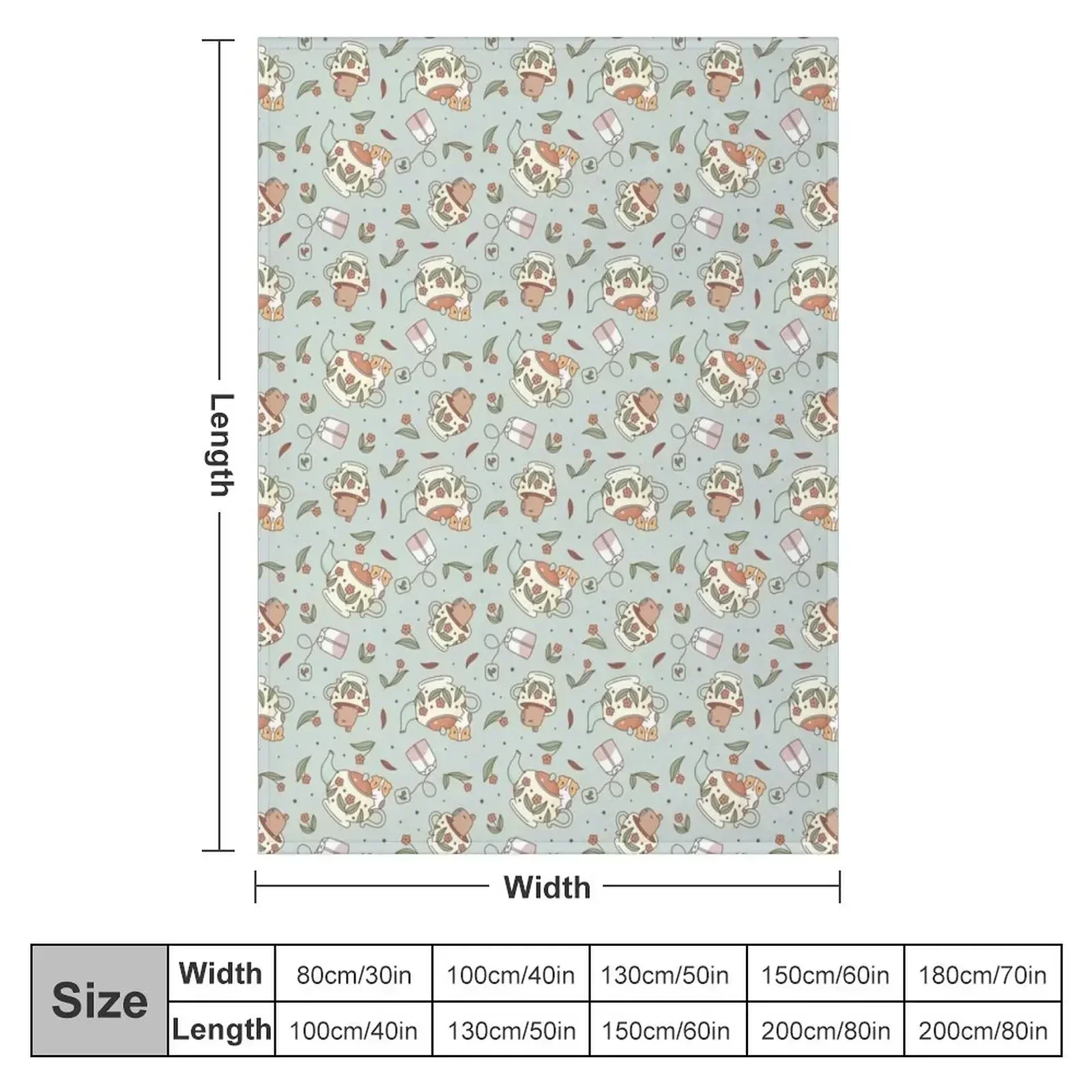 Guinea pig and capybara Tea Party Pattern, Bubu and Moonch Throw Blanket For Baby for babies Vintage Blankets