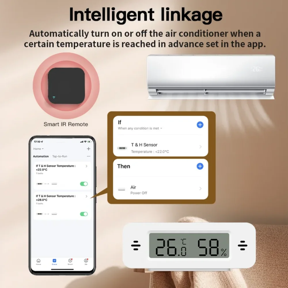 Tuya WiFi Mini Temperatuur Vochtigheid Voor Smart Home Thermometer Hygrometer APP Alarm op afstand Werk met Google Home Yandex Alexa