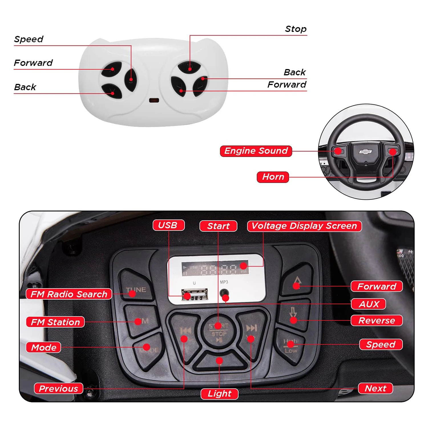 12V Electric Ride-On Truck w/Parent Remote Control, Bluetooth Speaker, LED Lights, Truck Bed Storage Battery Powered Car