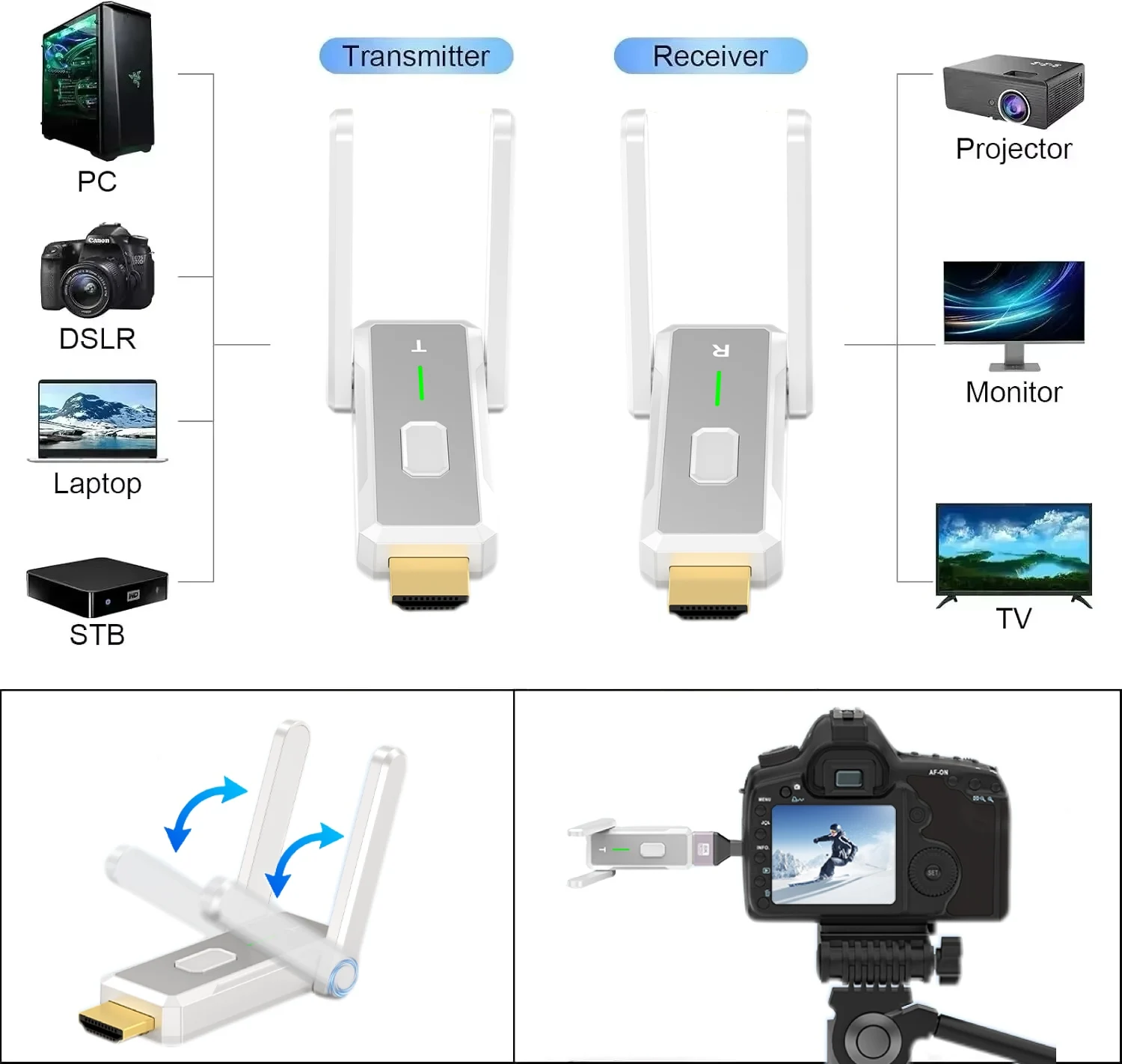 

Portable 150 Meter HDMI Wireless Transmitter and Receiver Extender, Expanding Computer/laptop/MAC To HD TV/monitor/projector