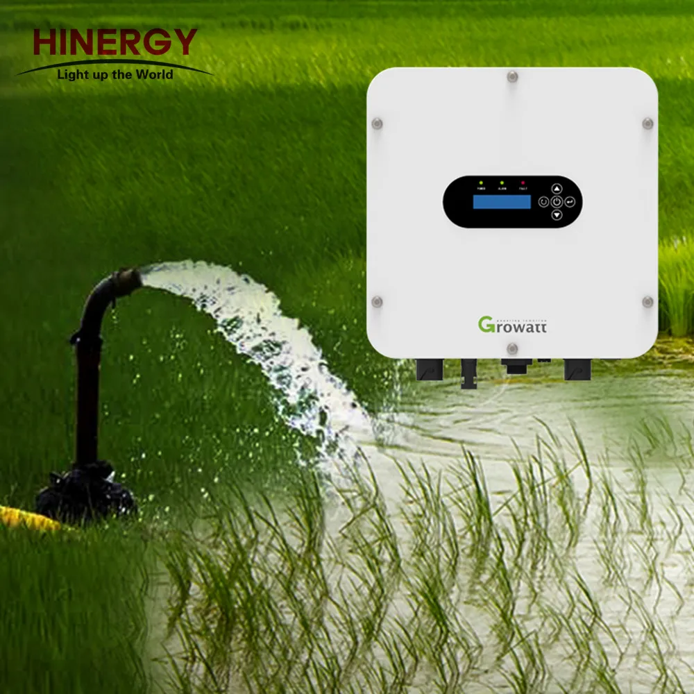 380V Ac Output Mppt…