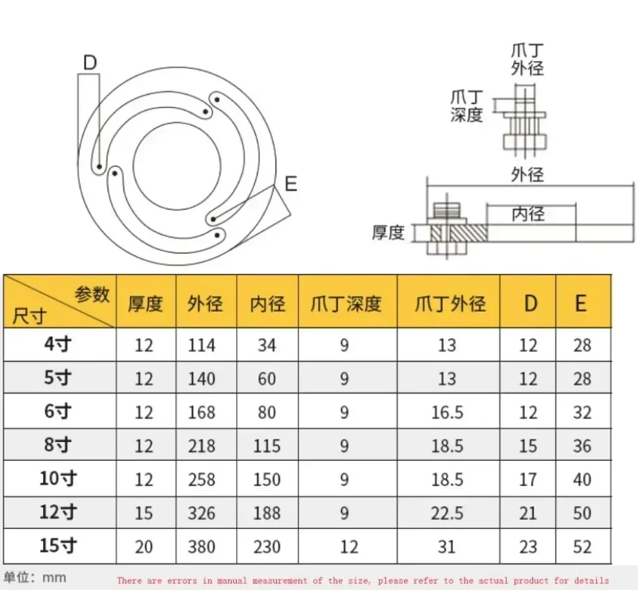 Adjustable Soft Jaw Boring Ring for CNC Lathe Chuck Machine Center Turning Cutting Tool Holders High Precision 0.005