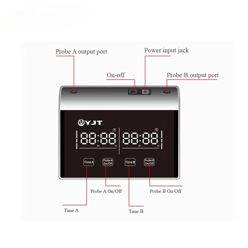 Professional millimeter wave equipment for physiotherapy diabetes treatment cancer treatment equipment