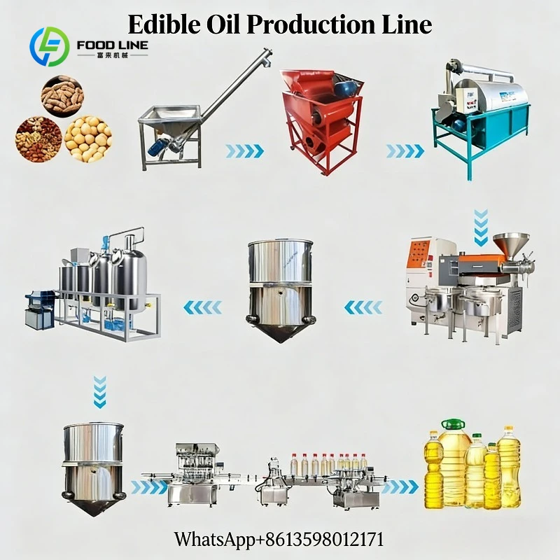 

Custom Full Automatic Leaves Coffee Sunflower Groundnut Soybean Hydraulic Screw Oil Press Machine Line