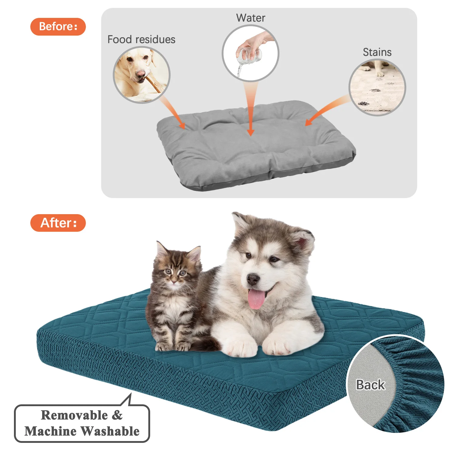 Dog Bed Covers Replacement Washable - Waterproof Dog Bed Covers Quilted, Water Absorbable Pet Puppy Bed Cover for Dog Cat