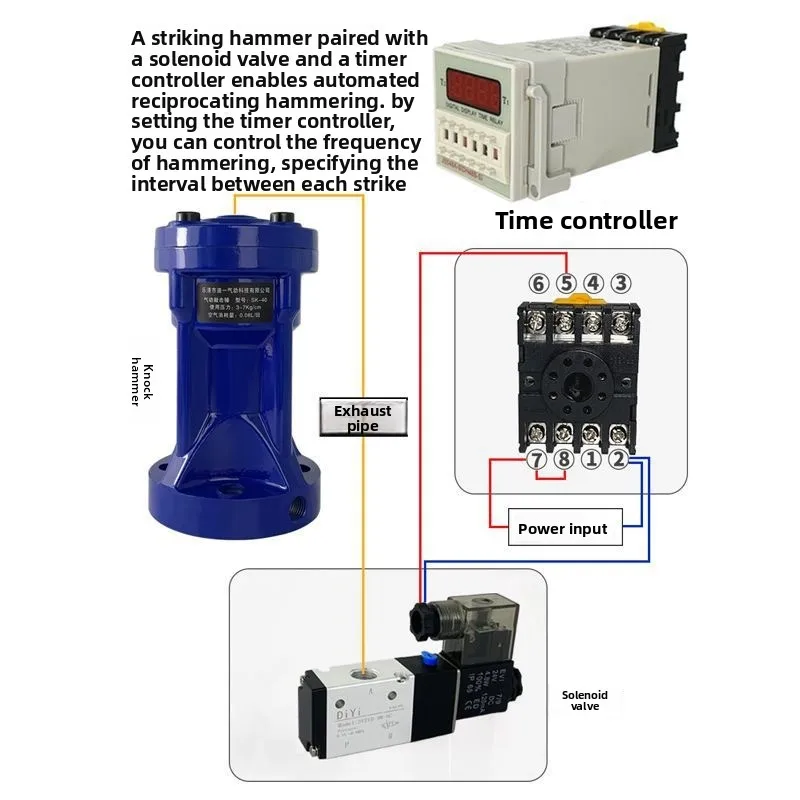 Air hammer, powerful impact pneumatic tool, convenient air hammer striking product, durable and sturdy - view 3