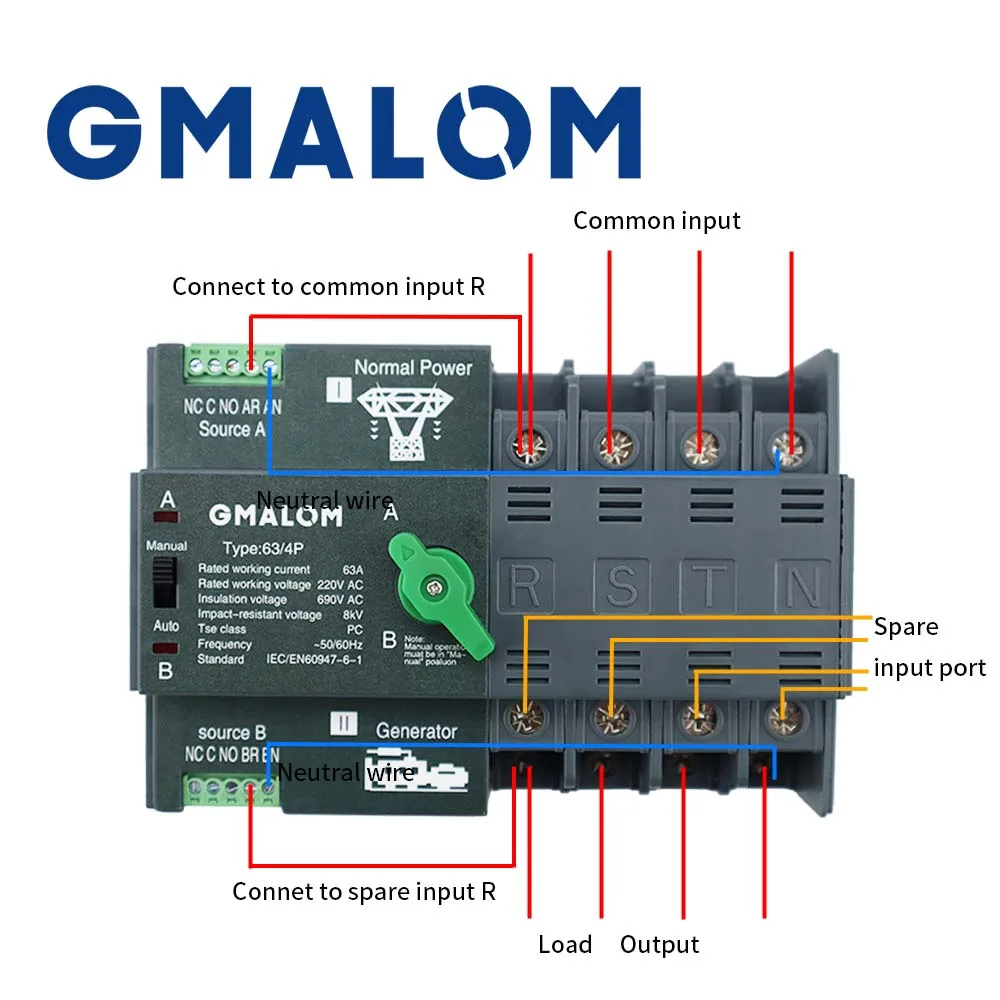 Imagem -02 - Interruptor de Transferência Automática de Energia Dupla Ats Elétricos Seletor Switches Alimentação Ininterrupta Trilho 2p 3p 4p 63a 100a 50hz 60hz hq