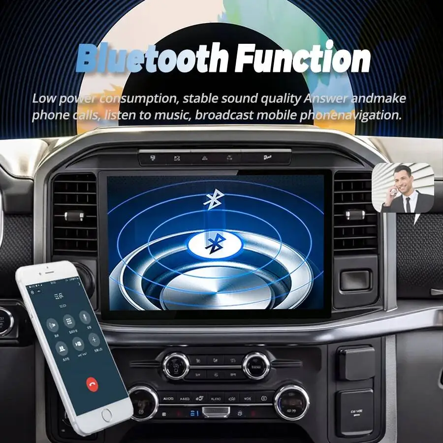 13inch Dual System Android Screen For Ford F150 F 150 F-150 F250 F 250 2021-2025 SYNC 4 GPS Carplay Car Multimedia Player Stereo