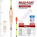 Model11 Size random