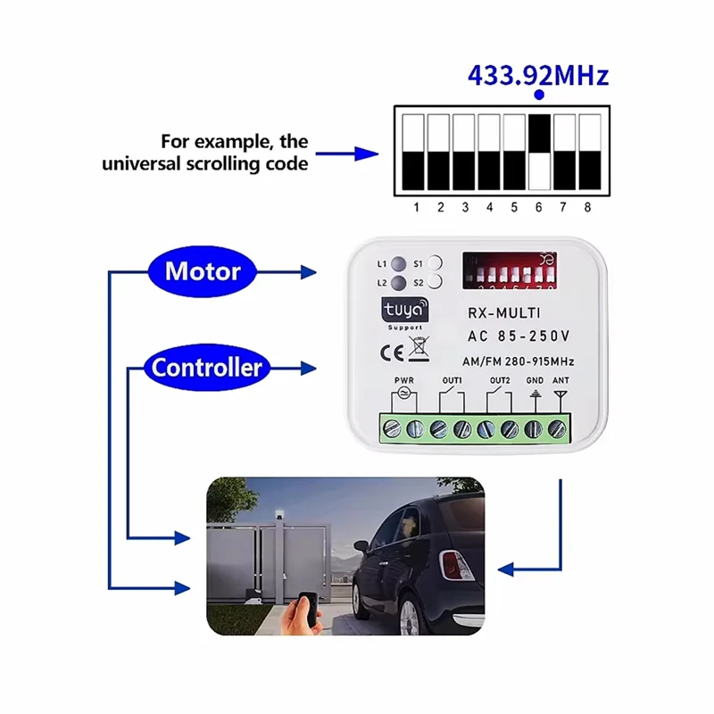 A24U Tuya Wifi مفتاح باب المرآب متعدد التردد التحكم استقبال التيار المتناوب 85-250 فولت العالمي مع جهاز التحكم عن بعد RF 280-915 ميجا هرتز