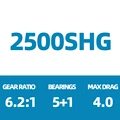 MIRAVEL 2500SHG