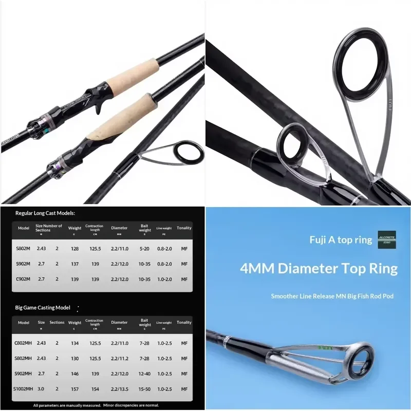 Lanxi 2.0 Diaomi Carbon Fiber Medium Heavy Lure Rod for Ocean Boat Fishing Durable Multi-Function Factory Use