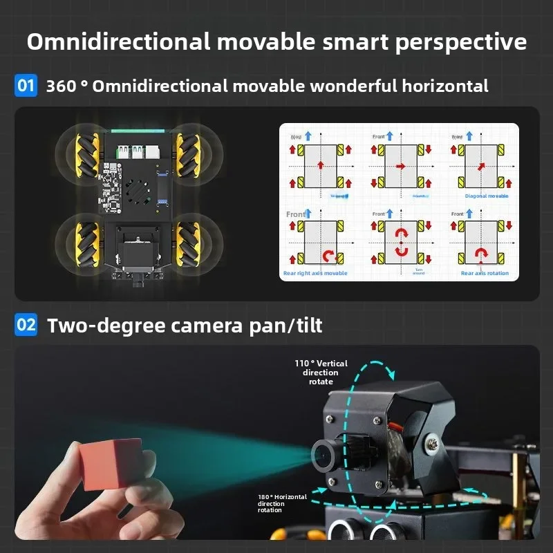 Car AI vision ROS2 robot automatic driving automatic speech recognition embodied intelligence AI large model