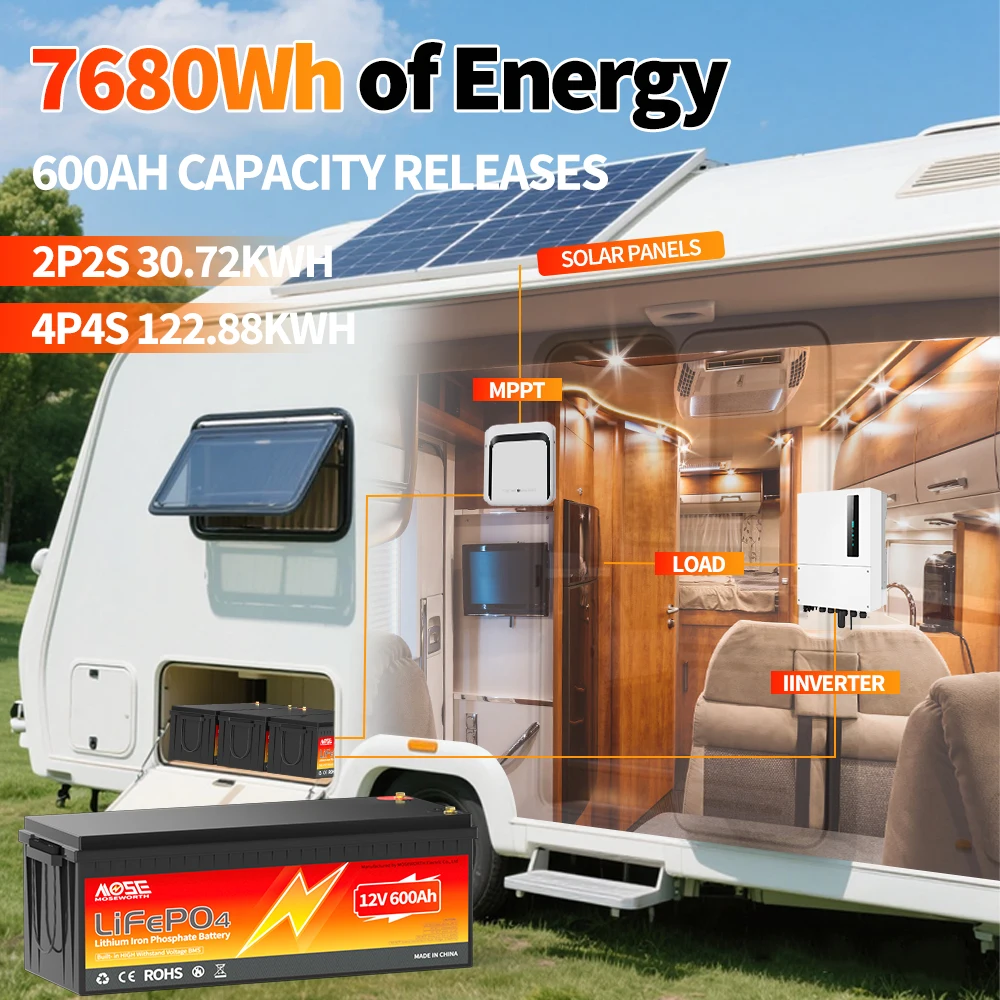 MOSEWORTH 12V 600AH LiFePO4 Lithium Battery with 200A BMS 7680Wh Rechargeable Batteries 10000+ Cycles for RV Boat Solar Panel