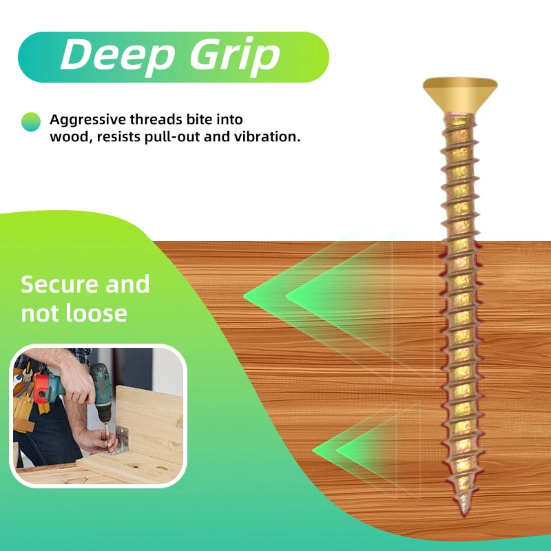 100PCS High-Quality M3.5 Self-Tapping Screws - Durable, Corrosion-Resistant, Precision Threads for Wood, Metal, and Plastic