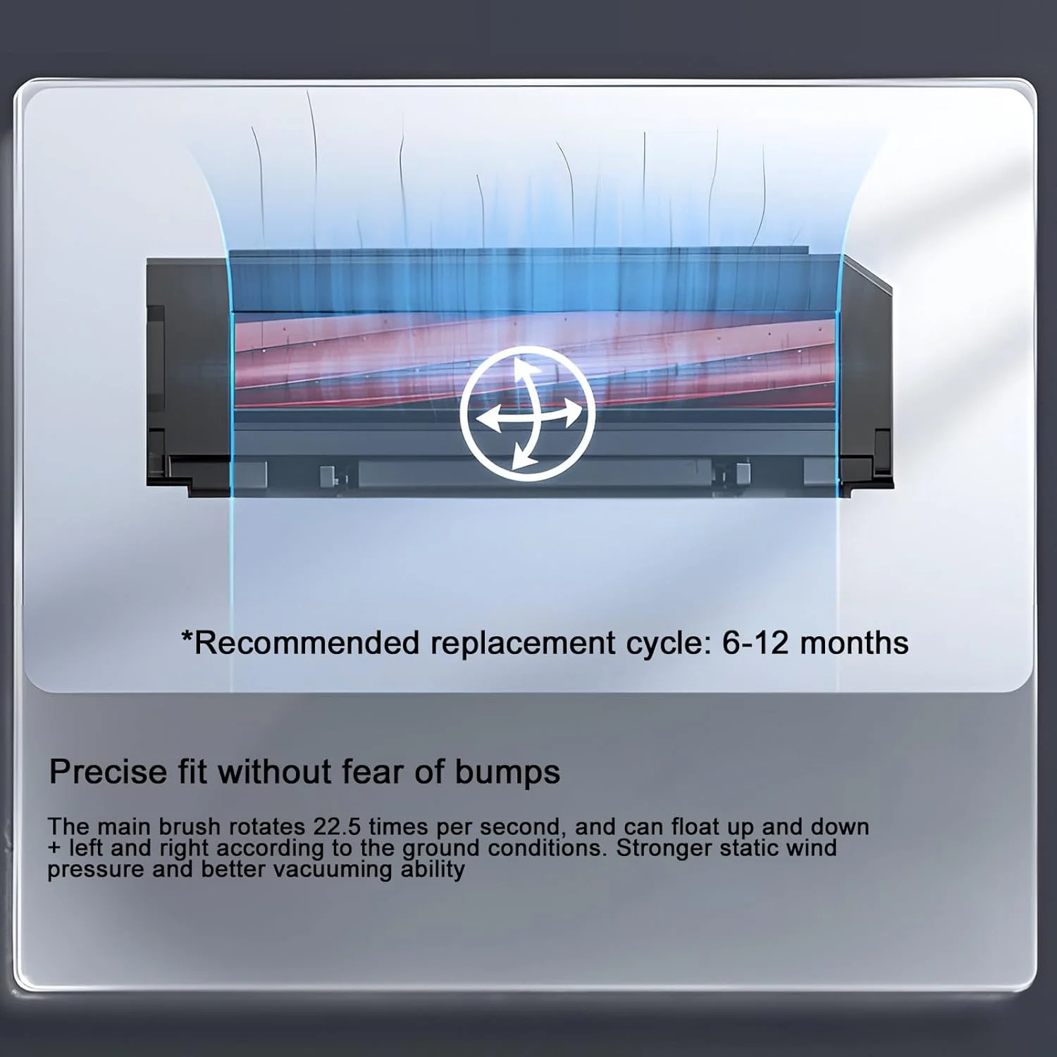 [جديد 2024] مجموعة ملحقات S7 لـ، عبوتان من أجزاء الفرشاة الدوارة الرئيسية لـ S7&S7 Max Ultra&S7 MaxV&S7 MaxV Plus & S7 MaxV Ultra&T7S