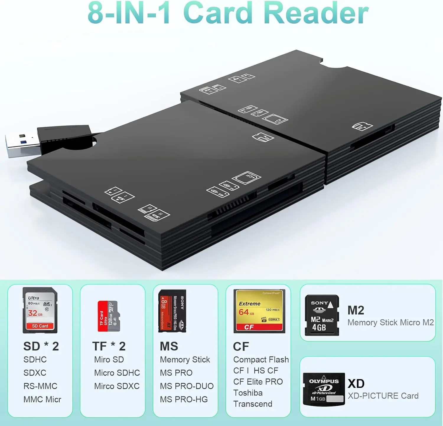 USB 3.0 Card Reader 8-in-1 SD/CF/TF/MS/XD/M2/MICRO SD MEMORY PARALLEL ACCESS TO 4 SLOTS Adapter for Windows/Linux/Mac OS/Vista