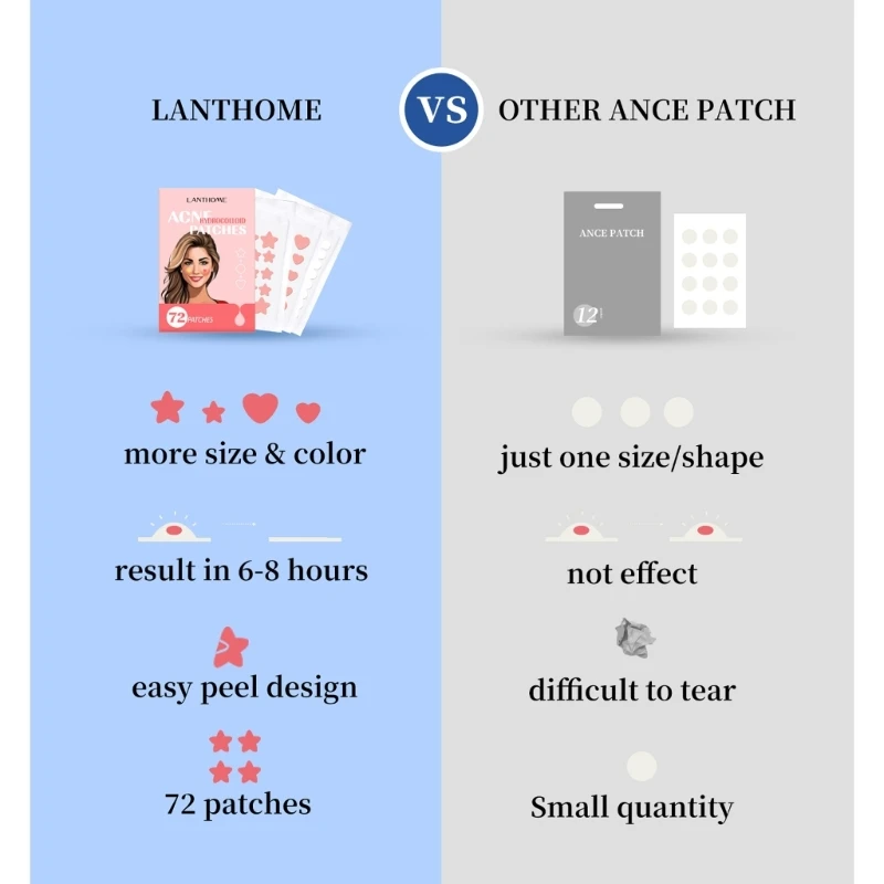 Przenośne naklejki na trądzik hydrokoloidowy Prezent do pielęgnacji skóry twarzy dla kobiet i mężczyzn