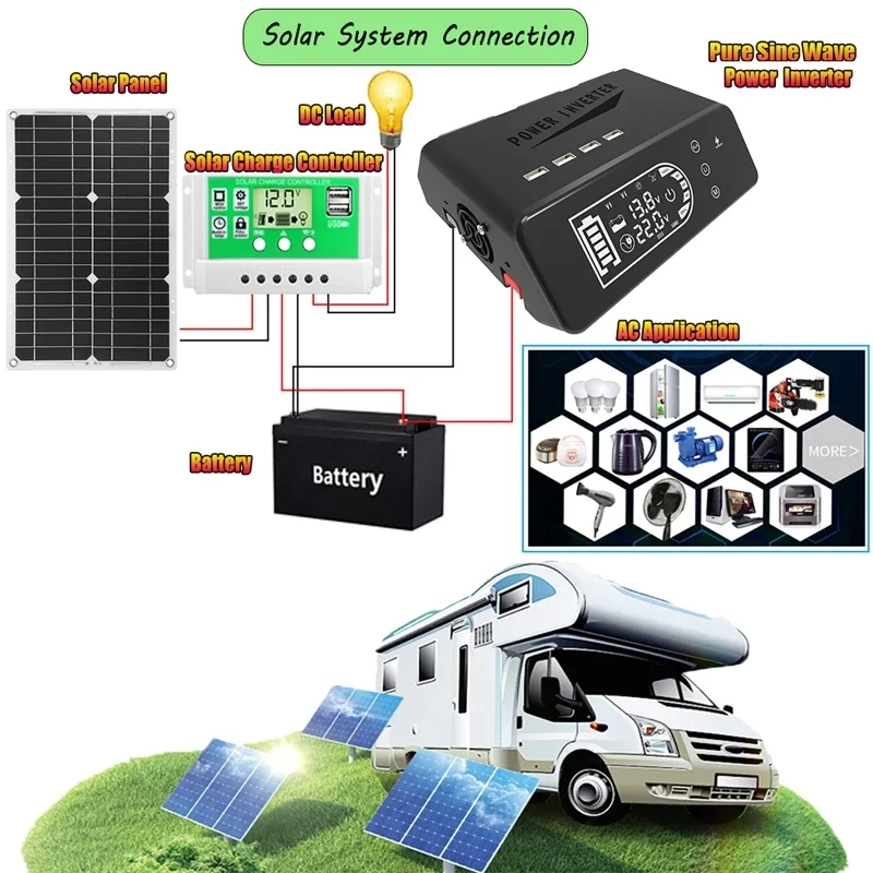 

2000W 12V To 220V Converter Pure Sine Wave Inverter Touch Screen 3 Outlets 4USB Ports Multi-function Car Solar Power Inverter