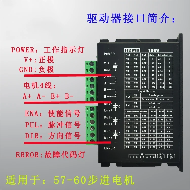 

H2MD Stepper Motor Driver Terminal Machine/laser Machine/marking Machine 57/86 Stepper Motor Controller