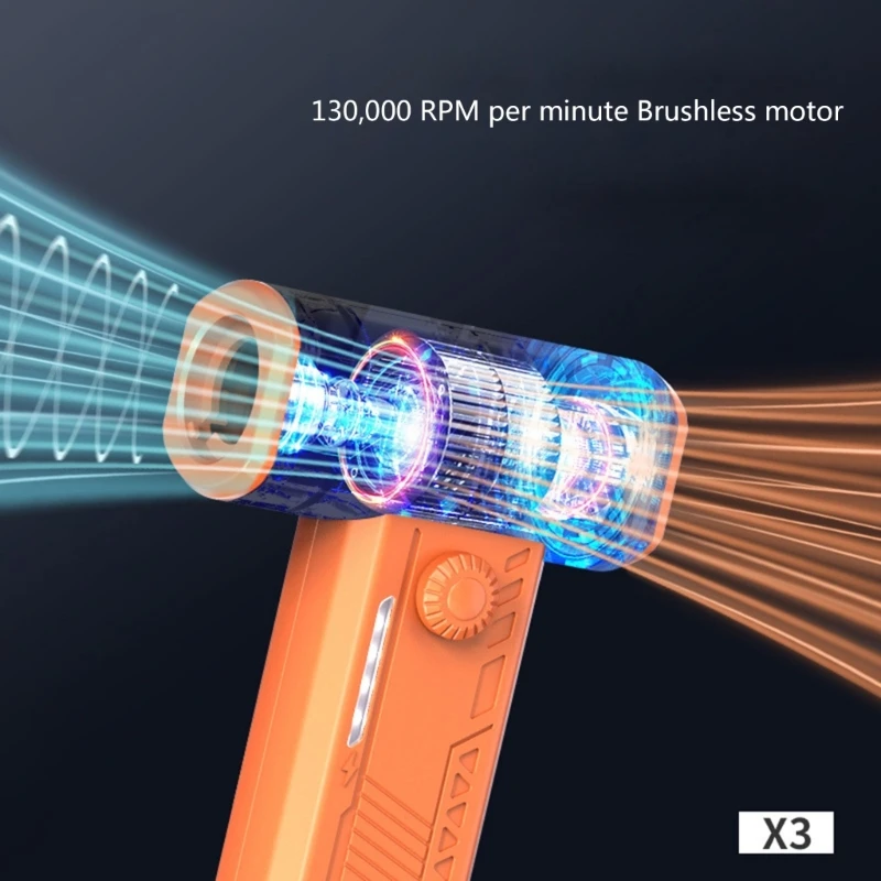 Turbos gewalttätiger Gebläse wiederaufladbare elektrische Handheld -bürstenlose Motorlüfter mit einstellbaren Geschwindigkeiten