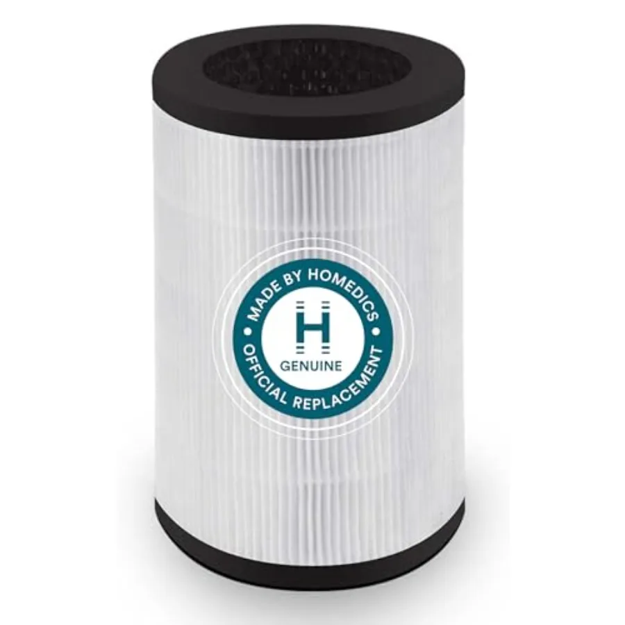 

TotalClean PetPlus HEPA-Type Air Purifier Filter Replacement Works with AP-PET35 PetPlus Air Purifiers Captures Microscopic Air