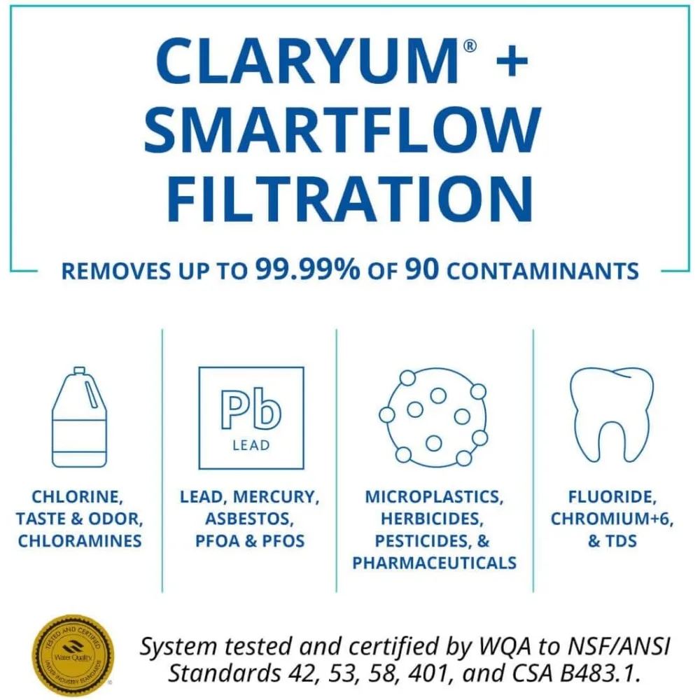 Aquasana SmartFlow™ Reverse Osmosis Water Filter System - High-Efficiency Under Sink RO Removes up to 99.99% of 90