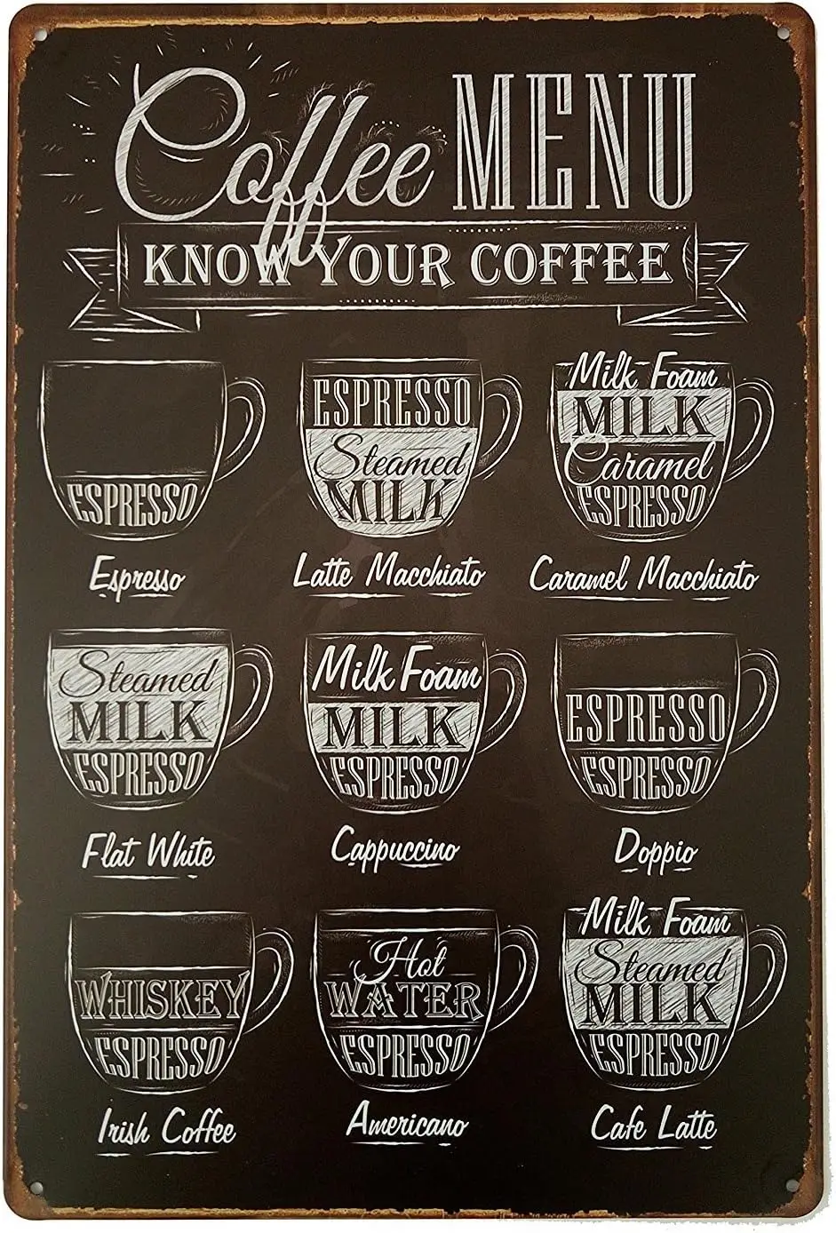 Coffee Menu Know Your Coffee Retro Wall Decor Hanging Metal Tin Sign12 X 8