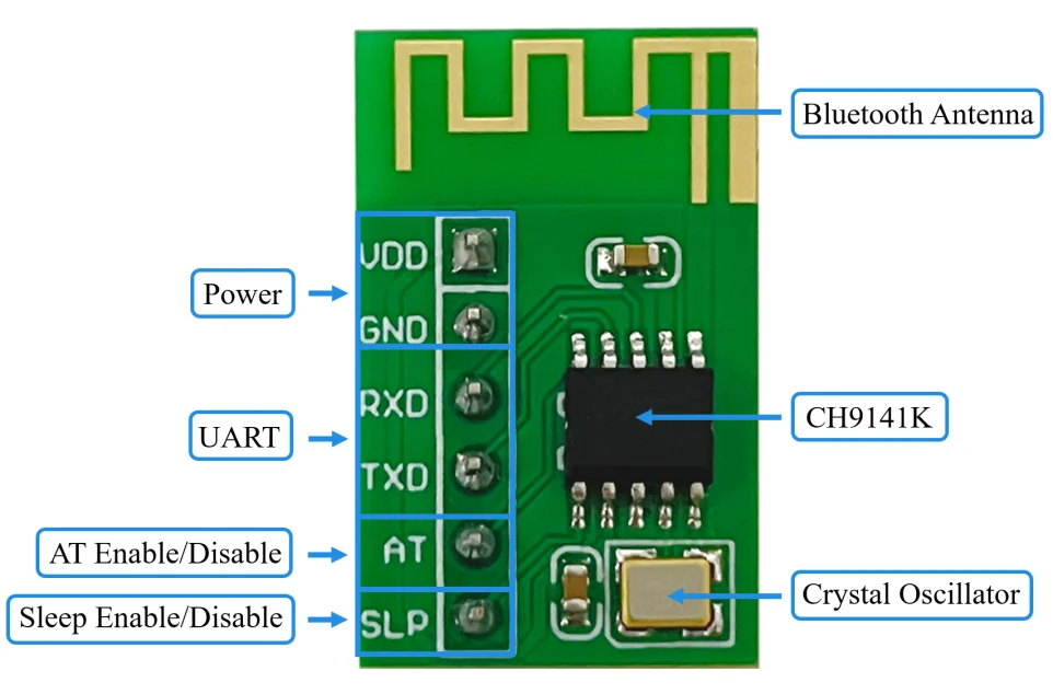 CH9141 BLE UART Transparent Transmission  100m Distance，CH9141K BT serial port module evaluation board