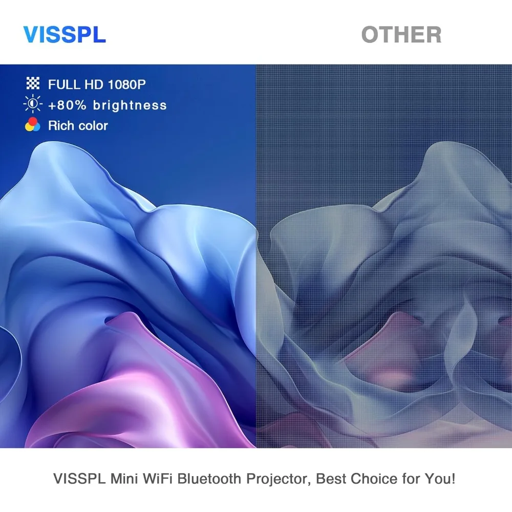 

Мини-проектор с Wi-Fi и Bluetooth, проектор VISSPL Full HD 1080P, портативный уличный проектор