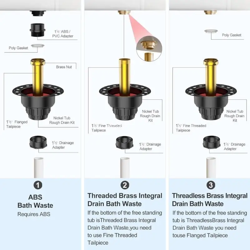 Conjunto autônomo drenagem banheira com adaptador plástico metal, fácil instalação, dropship