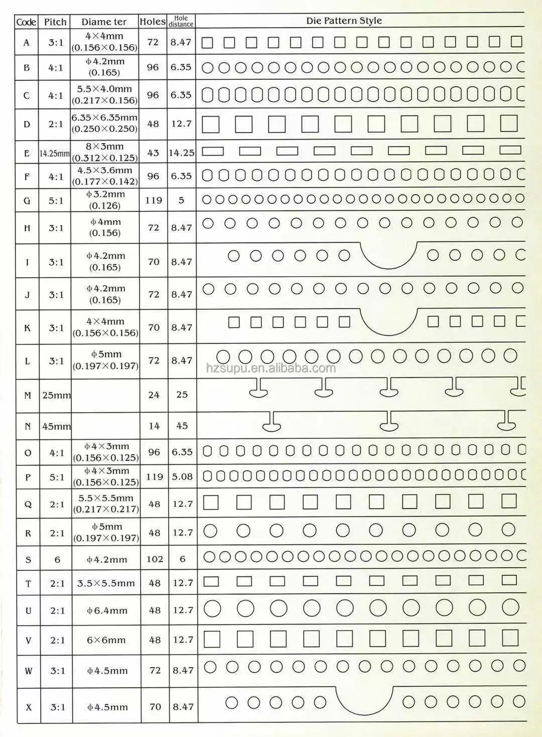Super600 Double Wire O Paper Punching Machine Professional Office Equipment for Perfect Binding