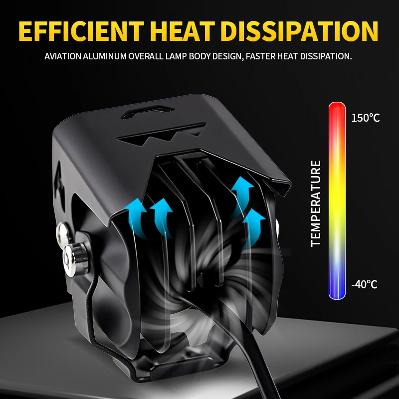 2PCS Motorcycle LED Headlight Spotlights Dual Color Canbus For Yamaha TMAX500 TMAX530 TMAX560 FZR1000 FJ1200 TDM850 TRX850 V-Max