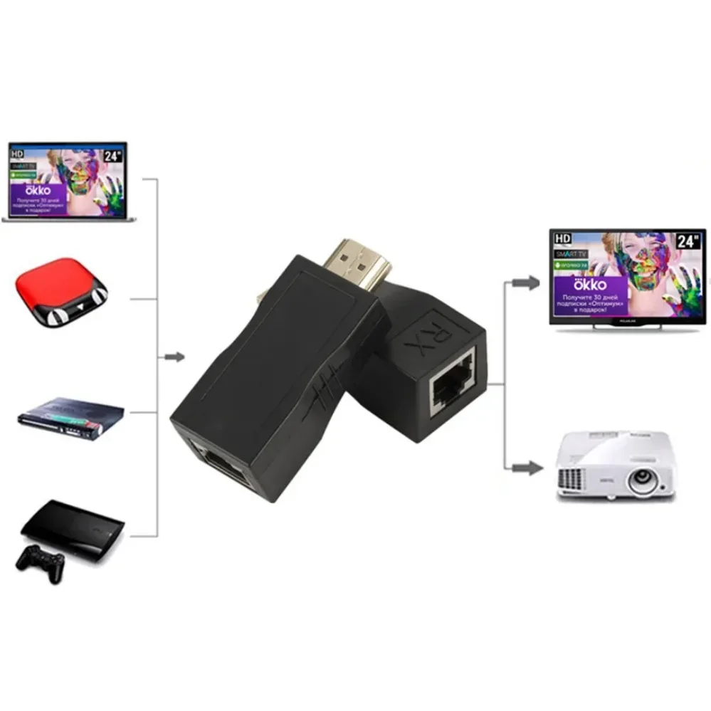 PzzPss 4K HDMI-kompatybilny przedłużacz do RJ45 LAN rozszerzenie sieci TX RX Cat5e CAT6 kabel Ethernet 30M dla PS3 HDTV HDPC DVD STB