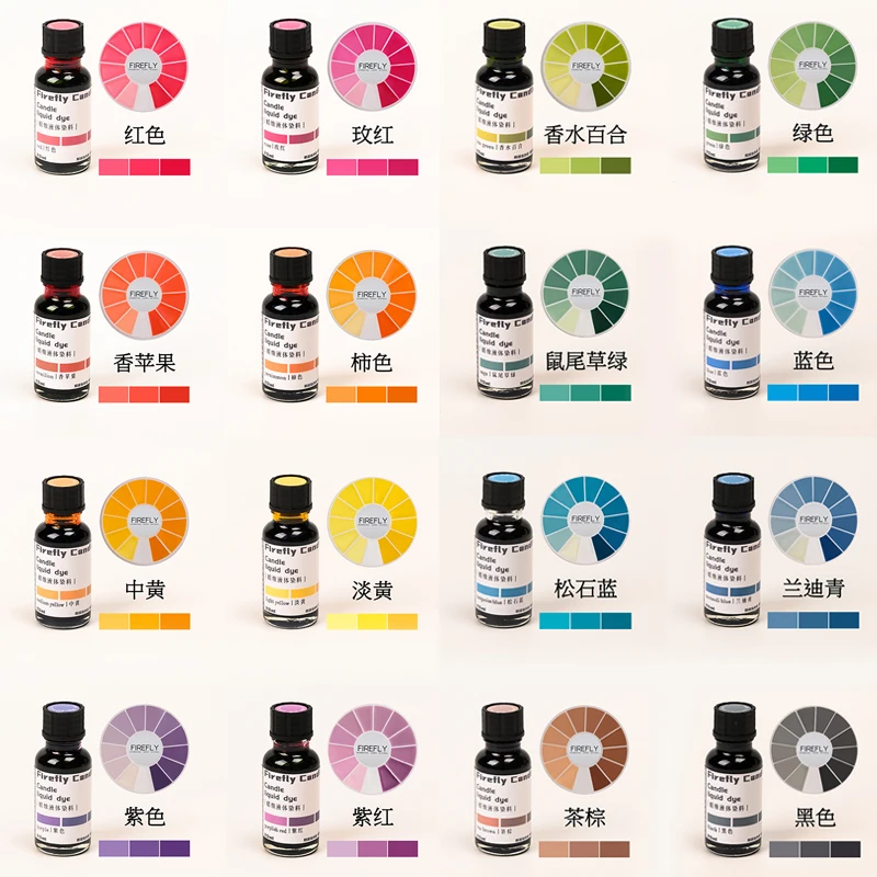 

Цвет пигмент для свечки высококонцентрированная жидкая краска, соевый воск, пчелиный воск, воск для пальмы, Ароматизированная Свеча «сделай сам», краска для изготовления свечей