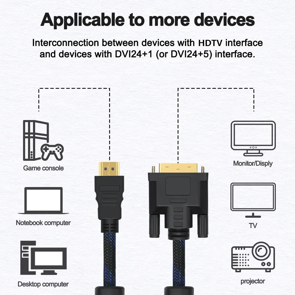 Adapter kabla 4K DVI na HDMI Dwukierunkowy konwerter HDTV męski 24+1 DVI-D męski do konsoli Xbox HDTV DVD LCD 1 m/1,5 m/2 m/3 m/5 m