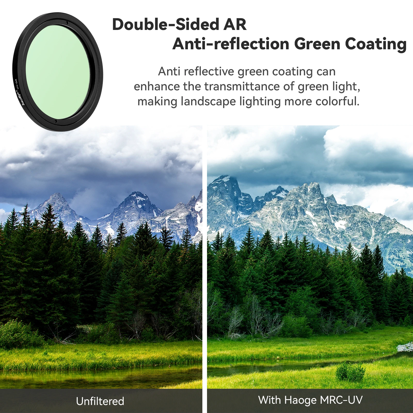 Haoge UV-GR فائق النحافة MC حماية من الأشعة فوق البنفسجية مرشح عدسة الأشعة فوق البنفسجية متعدد الطبقات لكاميرا RICOH GRII GRIIIX HDF GRIV الرقمية