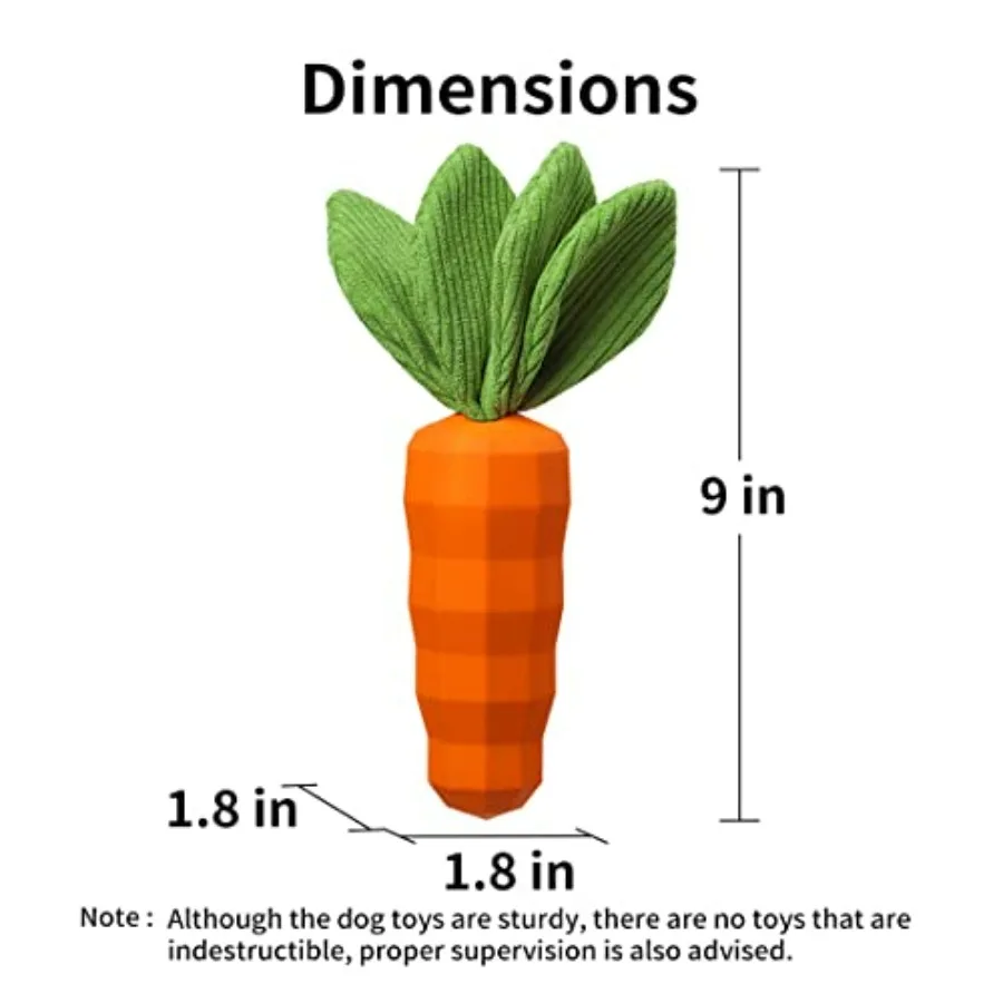 description