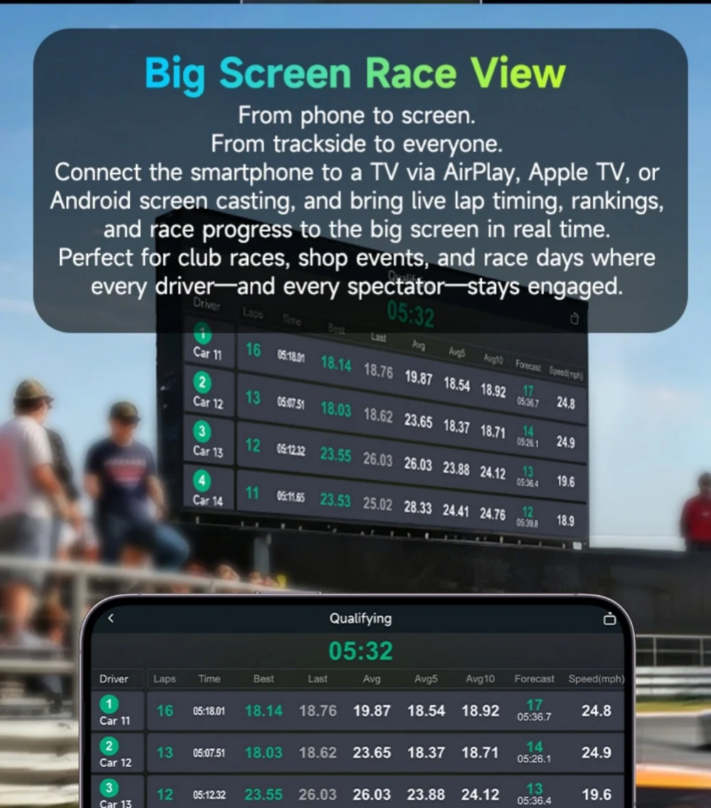 SKYRC LapWiz Professioneller IR RC Lap-Timer mit Multi-Car-ID-Management, Screen-Cast, Sprachansage und OTA-Upgrade für Mini-Z 1/10 RC-Rennen – Detail 18