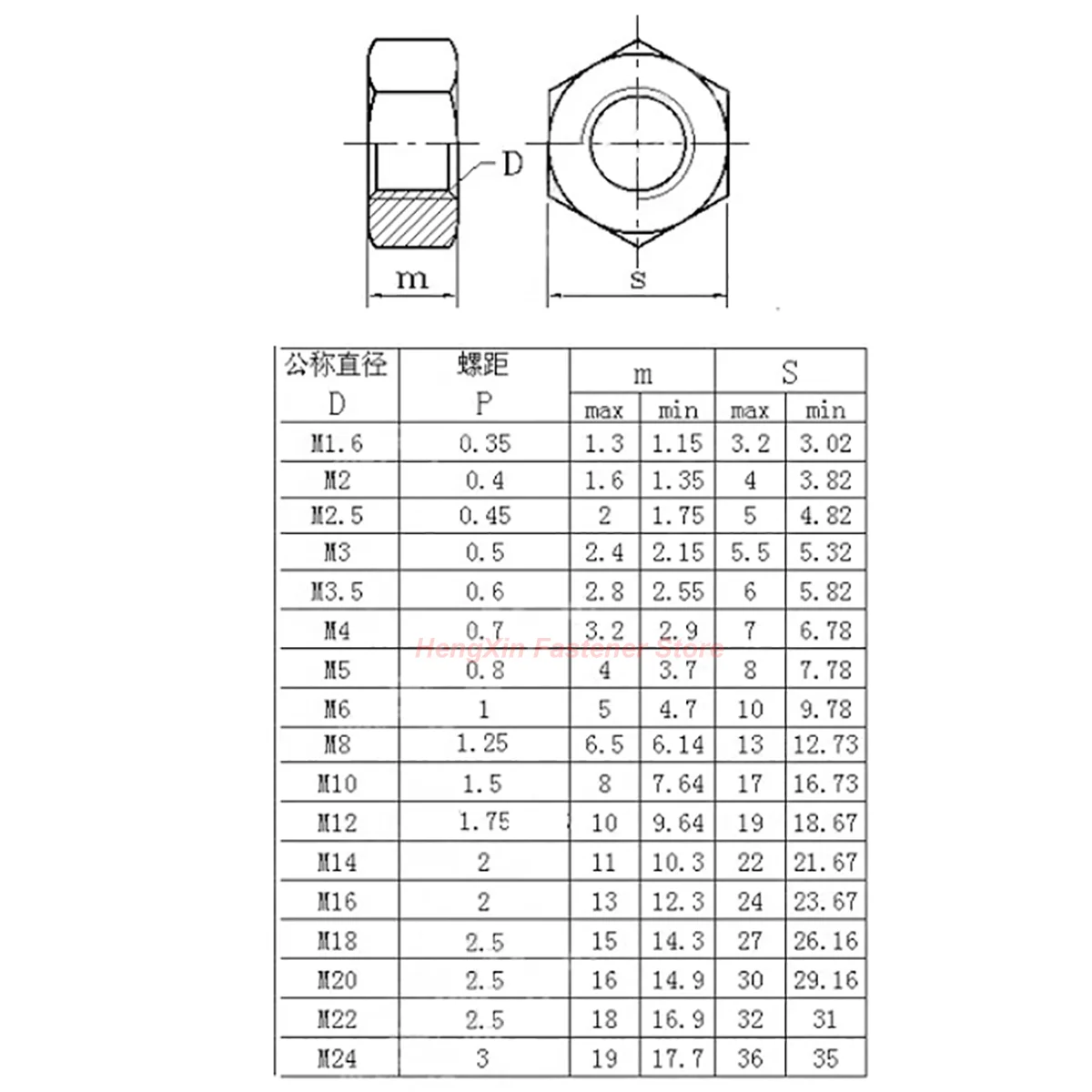 TA2 Pure Titanium Hexagon Hex Nuts M1.6 M2 M2.5 M3 M4 M5 M6 M8 M10 M12 M14 M16 M18 M20 M22 M24 DIN934 Hex Nut for Screw Bolts