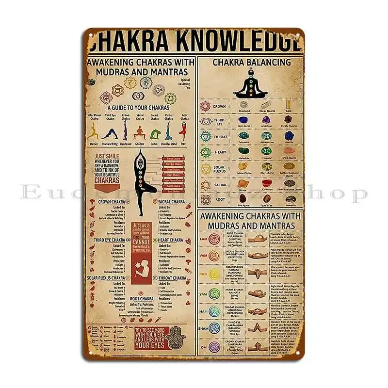 Chakra Knowledge Metal Sign Pub Retro Personalized Bar Garage Tin Sign Poster