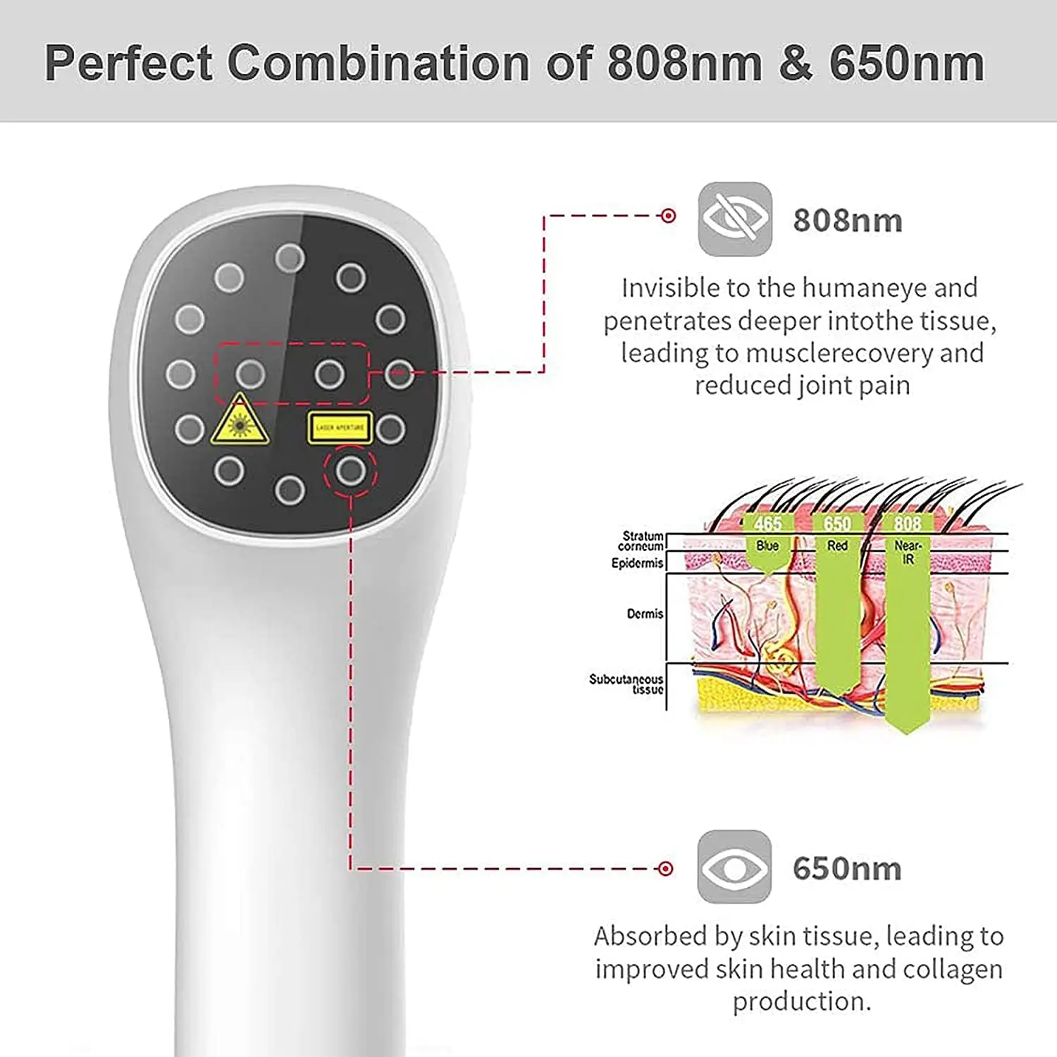 Red Light Therapy for horses Handheld Cold Laser Therapy for Muscle&Joint Pain from Pet Arthritis Infrared Light Therapy forPet