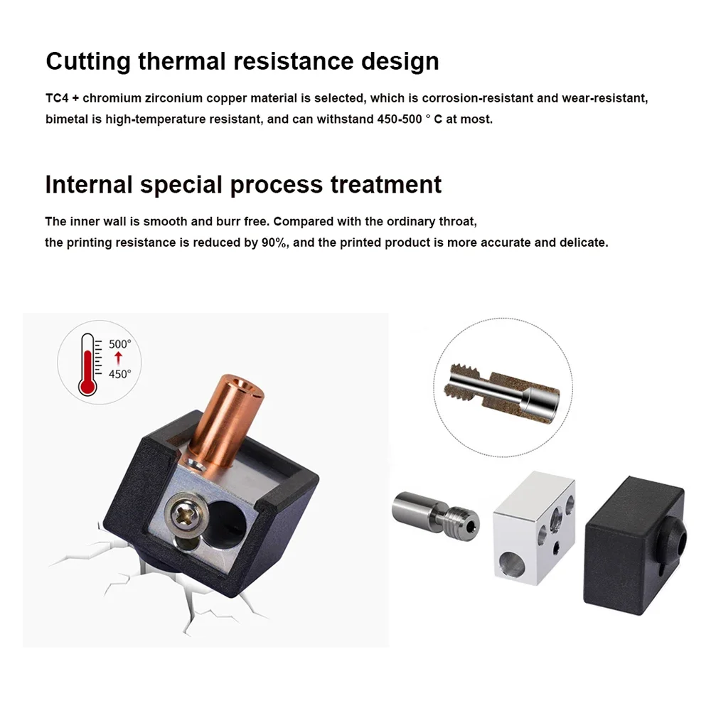 Ender-3 S1 Hotend Kit Bi-metal Heatbreak 3D Bagian Printer Sprite Extruder Ender3 S1 Bimetal Tenggorokan untuk Ender 3 S1 Kepala Cetak