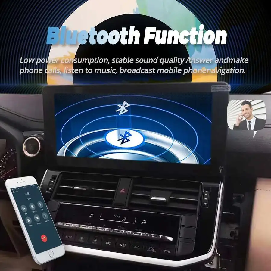 256GB Carplay شاشة سيارة الوسائط المتعددة مشغل فيديو لنظام أندرويد السيارات تويوتا Lc300 2022 لاند كروزر 300 راديو ستيريو نظام تحديد المواقع رئيس وحدة