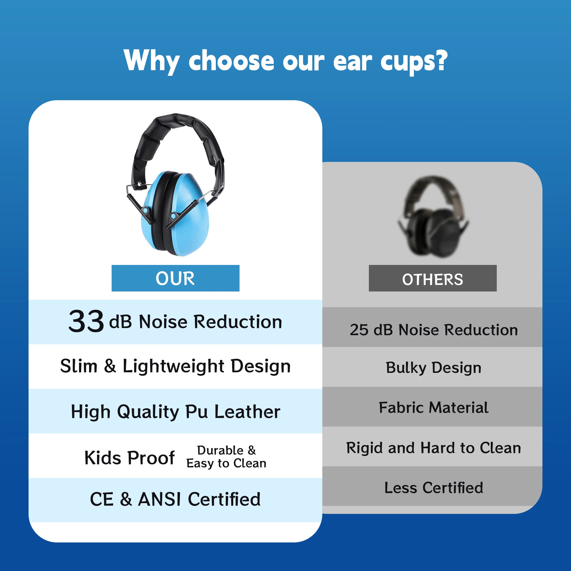Kids' noise-canceling headphones block out noise so you can enjoy baby-like sleep